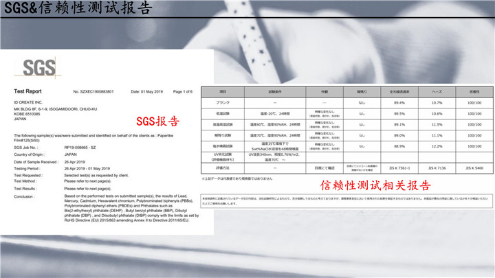 中鑫時代抗菌書寫類紙膜